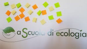 I post-it che i corsisti hanno prodotto all'inizio dell'attività